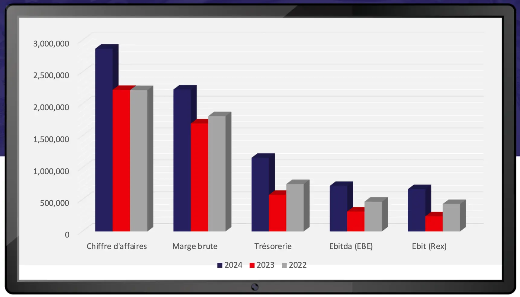 Company specializing in outsourcing IT services